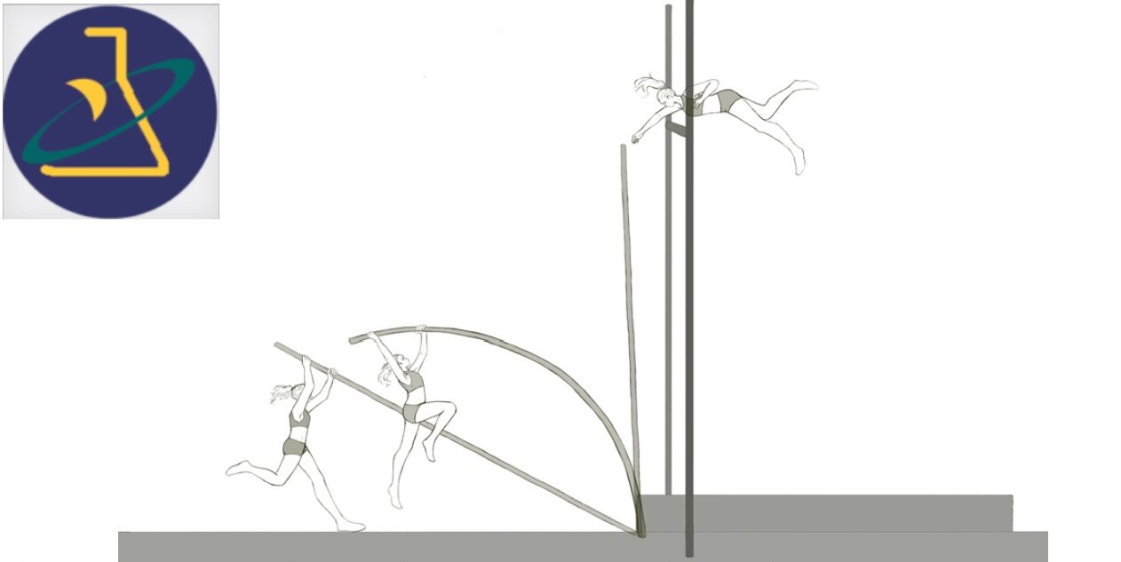 Physics in sport- the pole vault